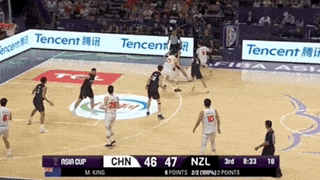 加拿大男篮血洗希腊男篮，拉塞尔统治全场的简单介绍