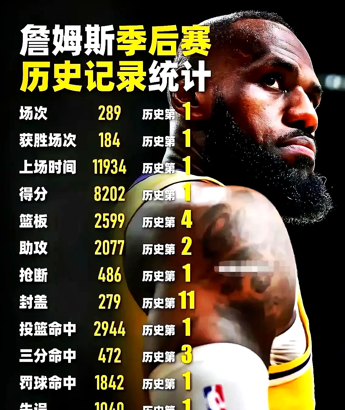 热火翻盘国王,詹姆斯送出助攻 热火翻盘国王,詹姆斯送出助攻