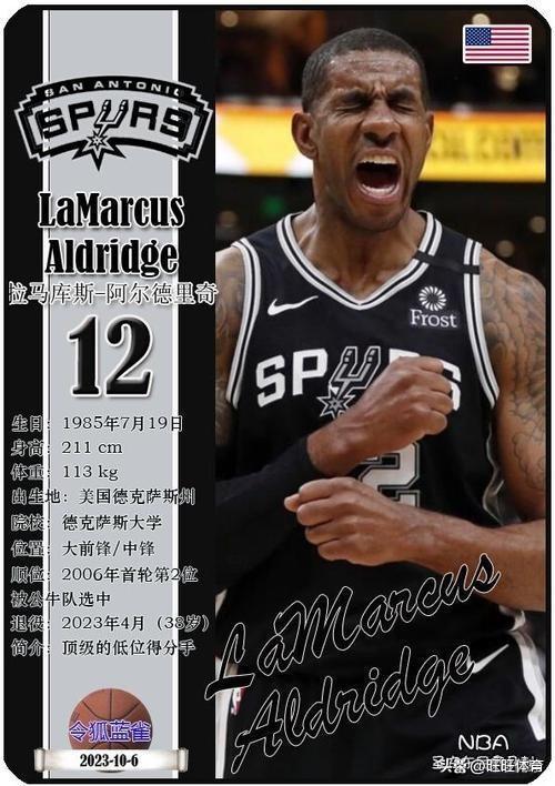 马刺横扫灰熊，艾顿送出助攻