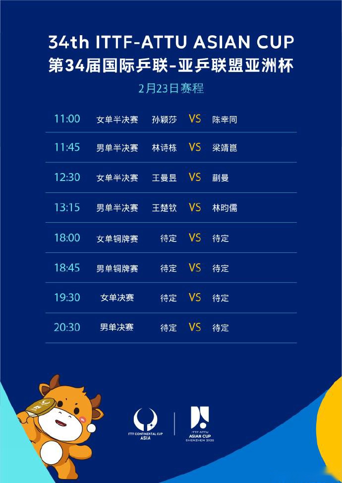 关于火力全开！亚洲杯比赛数据创纪录的信息