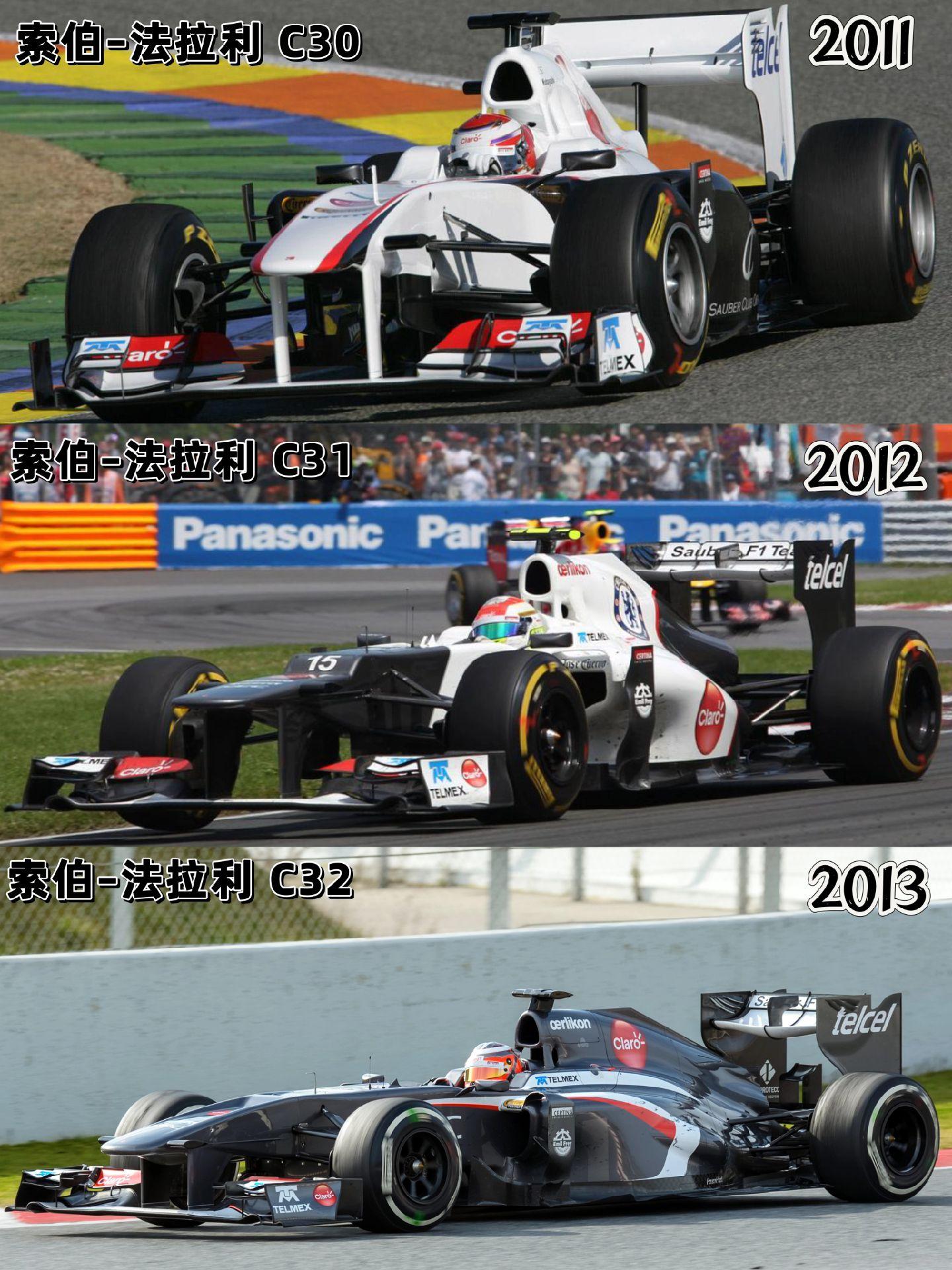 索伯车队横扫法拉利，拉塞尔惊艳四座